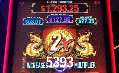 Descubra o Mundo do Cassino Online com 5393